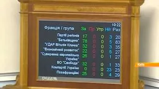 Выпуск 15:45. 28 марта