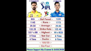 Ruturaj Gaikwad vs Ishan Kishan IPL Batting Comparison 2022 | Ishan Kishan Batting | Ruturaj Gaikwad