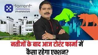 Torrent Pharma Results: what will be the action in shares today? complete analysis from Anil Singhvi