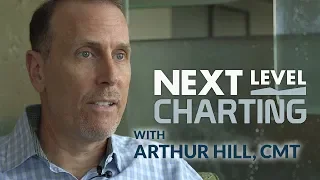 5 Breadth Indicators to Help Time the Market (3.19) | Arthur Hill, CMT | Next Level Charting