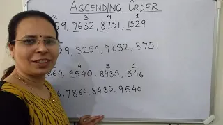 How to arrange four digit numbers in ascending order || 4 digit increasing order || Planet Maths