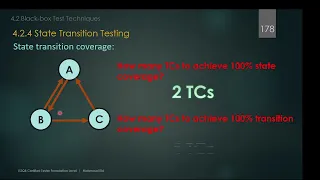 ISTQB-FL Ch.4_Black-Box Techniques_ State Transition Testing_ N -Switch Coverage and Examples