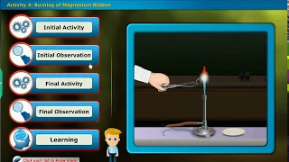 Activity: Burning of Magnesium Ribbon - Changes Around Us, Class 7 Physics