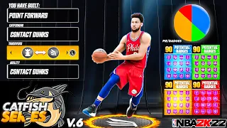 *CONTACT DUNKS* ON A POINT FORWARD IS THE BEST CATFISH BUILD ON NBA 2K22! VOL. 6