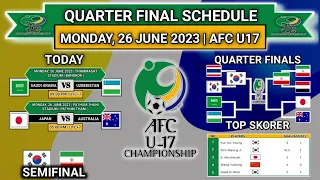 Match Schedule Today | Japan Vs Australia | AFC U17 Asian Cup 2023 | Quarter Finals