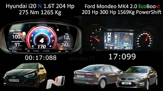 2024 Acceleration Battle-Ford Mondeo mk4 2.0 SCTi EcoBoost 203 Hp VS Hyundai i20 N 0-200 Top Speed