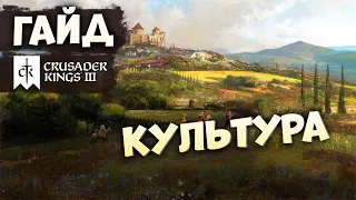 КУЛЬТУРА | Гайд по Crusader Kings III