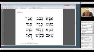 Библейский Иврит для начинающих-Урок 2. Доктор Леви Шептовицкий