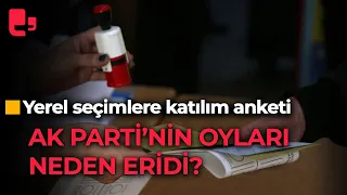 Yerel seçimlere katılım anketi | Araştırmacı Yüksel Genç değerlendirdi