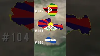What if Tibet was independent?