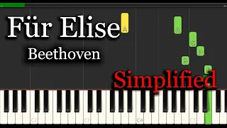 Fur Elise - Beethoven | Simplified Piano tutorial | Free MIDI