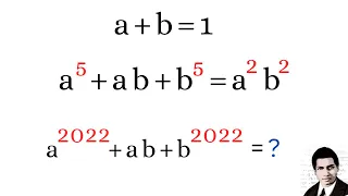 Do you know the method to crack this Algebra problem?