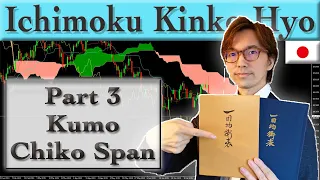Ichimoku Kinko Hyo Part 3: Kumo, Chiko Span, and trade strategies