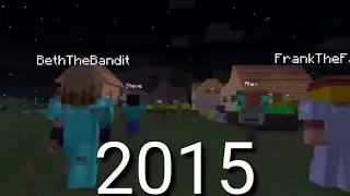 Evolution of Steve from Mincraft 2011-2022