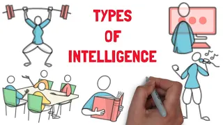 TYPES OF INTELLIGENCE | MULTIPLE INTELLIGENCES, Triarchic Theory, PASS Model of Intelligence | #3