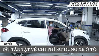 TẤT TẦN TẬT về chi phí sử dụng xe ô tô tại Việt Nam - làm thế nào tiết kiệm nhất.
