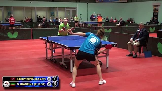 KHLYIZOVA - SHADRINA #RUSSIAN CUP-2017 #Championships #tabletennis #настольныйтеннис