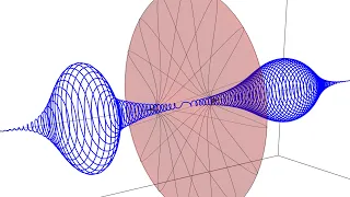 Волновая функция в квантовой механике