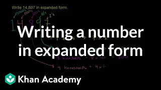 Writing a number in expanded form | Arithmetic properties | Pre-Algebra | Khan Academy