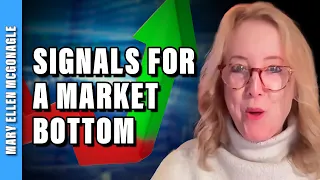 Capitulation Signals For A Market BOTTOM