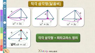 2015년 4월 고3 학력평가(모의고사) 수학 14번(B형)