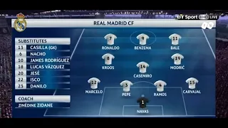 Champions League Winners' Line-up | 1992-2019 | PM