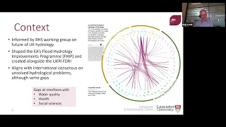 The UK Flood Hydrology Roadmap  a 25 year plan | Central Southern & RCG