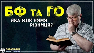 Благодійний фонд та громадська організація яка між ними різниця