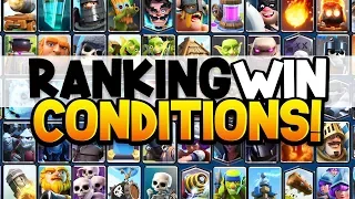 Ranking TOP 10 Win Conditions in Clash Royale 2019