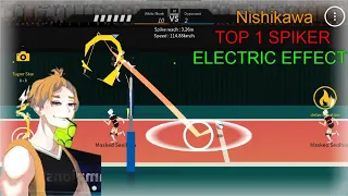 The Spike Voleyball 3x3 Nishikawa