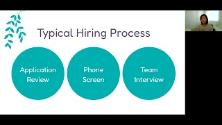 2024 Career Transition Series Module 4: Interviewing & Salary