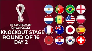 Round of 16 RESULTS FOLLOWING DAY 2 FIFA World Cup 2022