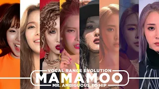MAMAMOO (마마무): VOCAL RANGE EVOLUTION || MR. AMBIGUOUS TO HIP C♯3~B♭5