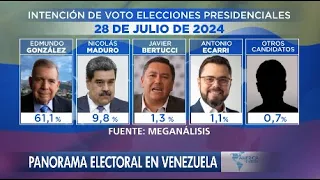 ¿Edmundo Gonzáles sería el nuevo presidente de Venezuela?