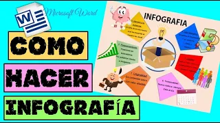 CÓMO HACER UNA INFOGRAFÍA EN WORD ✅ EN 5 MINUTOS✨