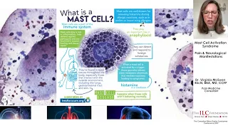 Mast Cell Activation Syndrome - Pain and Neurological Manifestations | Dr. Virginia McEwen, MD, CFPC