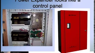 Fire Alarm System Components