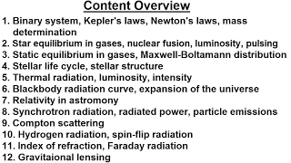 Astrophysics  (1 of 40) Content Overview