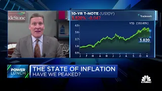 Market downturn does not reflect the earnings & margin decline expectations, says Guidestone's Spika