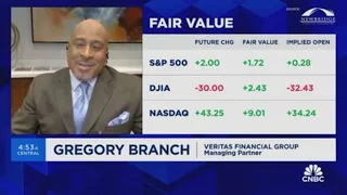 This week will start a domino chain of reconciliations for the markets, says Greg Branch