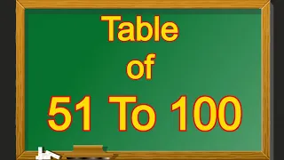 Table of 51 to 100 in English | Table Fifty One to Hundred | 51 se 100 tak Table | 51 to 100 Table