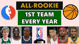 NBA All-Rookie First Team History 🏀 (1963 ~ 2022)