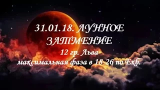 ЛУННОЕ ЗАТМЕНИЕ 31 ЯНВАРЯ 2018. Влияние затмения на каждого.