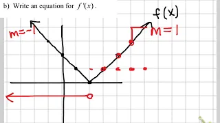 Graphing the Derivative of an Absolute Value function