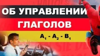 Управление глаголов с предлогами в немецком языке А1,А2,В1