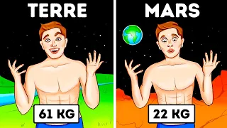 Combien pèserais-tu sur différentes planètes