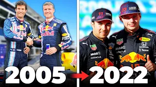 The ENTIRE History of the Red Bull F1 Driver Line Up