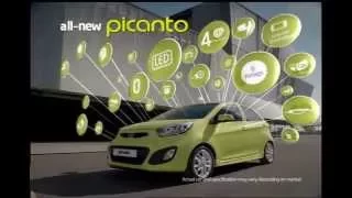 KIA Picanto : ALL in smALL