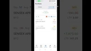 Option Selling With Low Capital in Sensex Expiry #Bigmovetrader