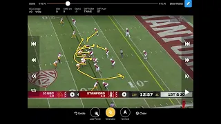 Lincoln Riley and USC offense vs Stanford